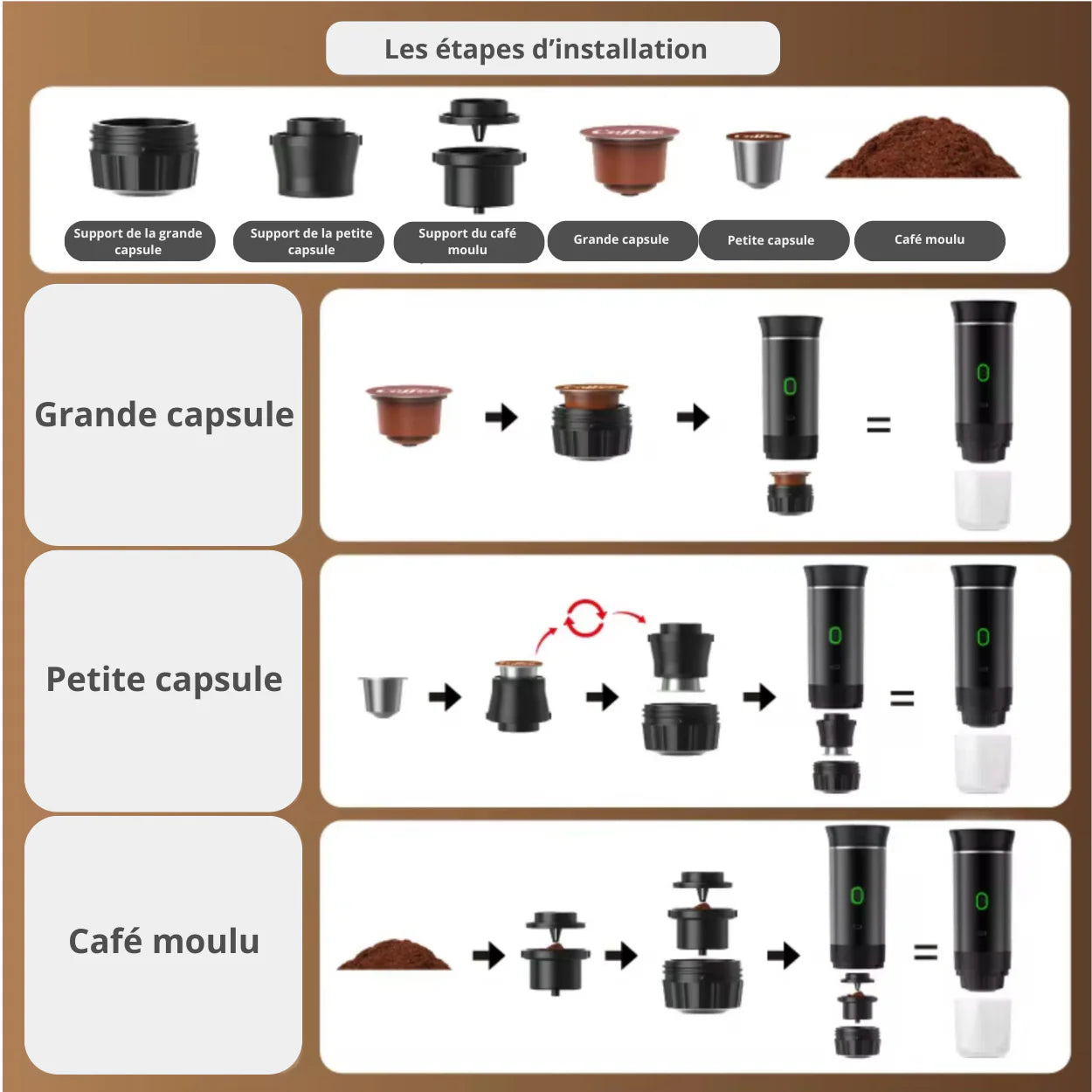 QYRA™Machine à Café Portable